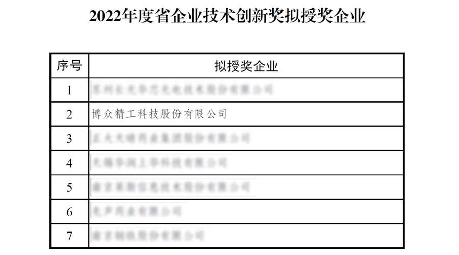 2024原材料网1688
