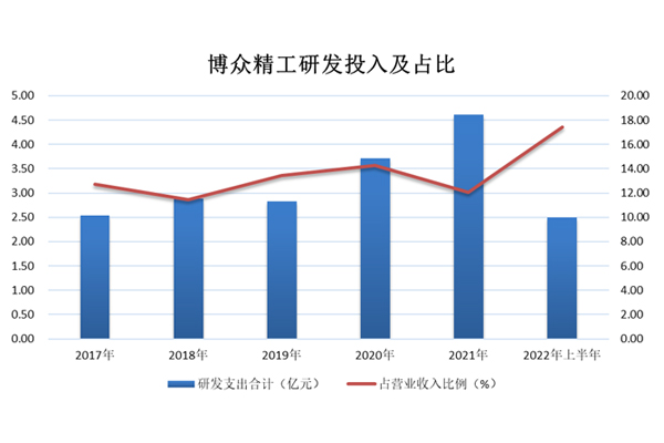 2024原材料网1688
