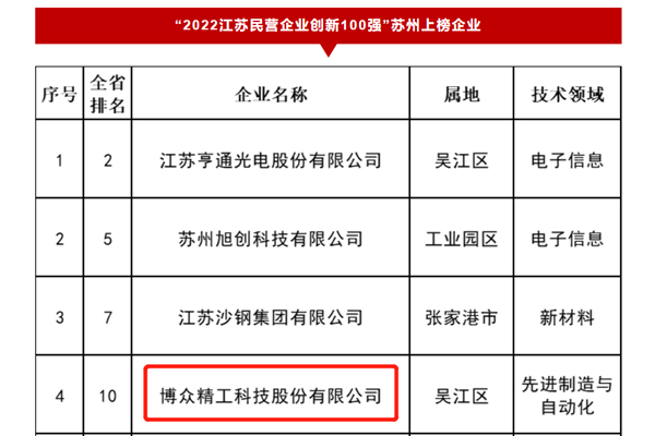 2024原材料网1688